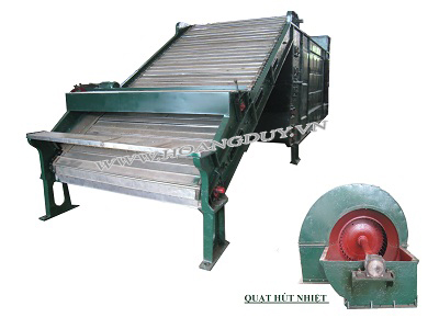 Máy chế biến chè