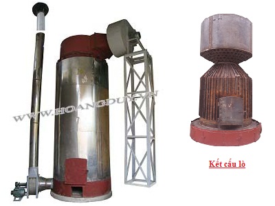 Lò sấy công nghiệp